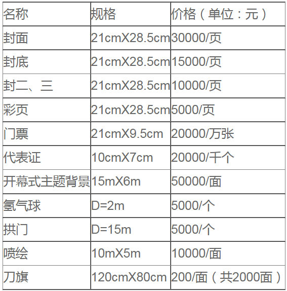 2023中国（青岛）国际制冷、空调、热泵、通风及冷链产业展览会(图1)