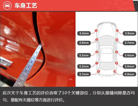 2023款小鹏G6新车商品性评价(图4)