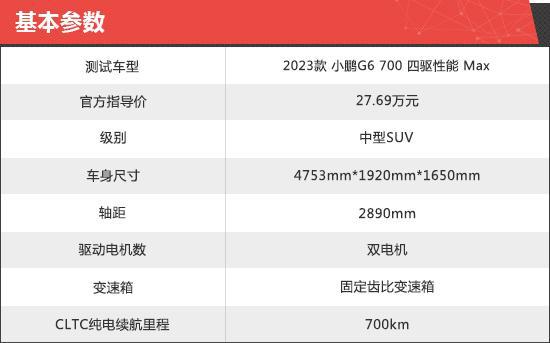2023款小鹏G6新车商品性评价(图2)