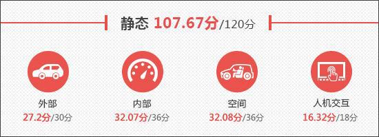 2023款小鹏G6新车商品性评价(图10)