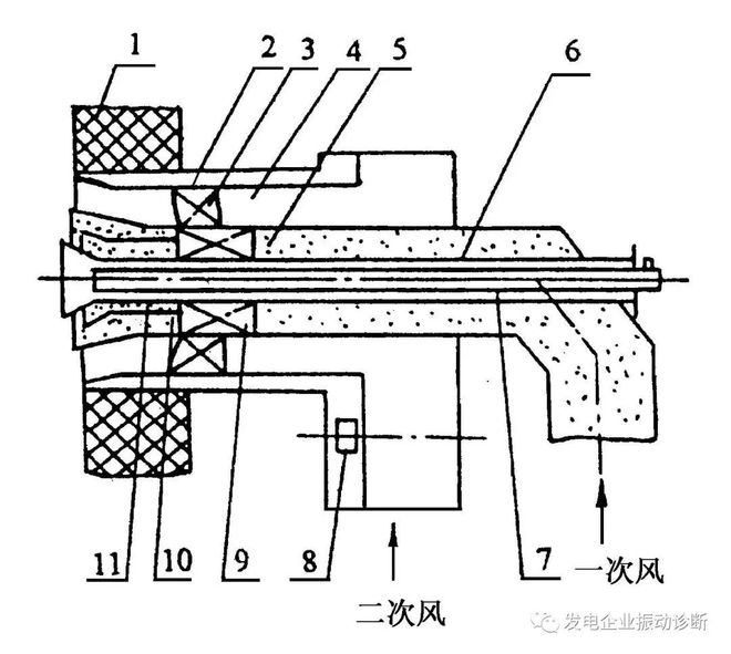 锅炉三大风机作用(图6)