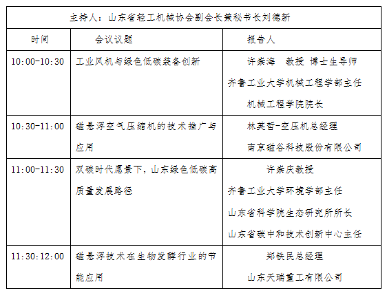 2023风机工业绿色低碳高质量发展论坛(图2)