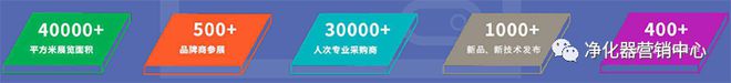 行业快讯 2023亚洲供热暖通、热水、烘干、干燥及热泵产业博览会(图5)