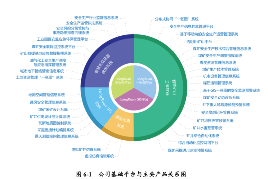 矿井通风系统什么是矿井通风系统？的最新报道(图3)