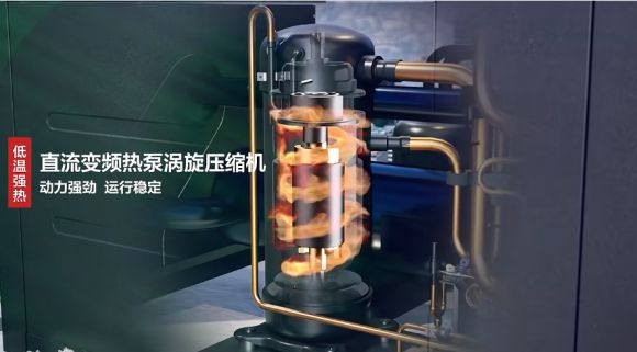 空气能热泵十大品牌空气能热泵工作原理(图3)