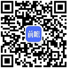 预见2023：《2023年中国鼓风机行业全景图谱》(附市场规模、竞争格局和发展前景等)(图16)