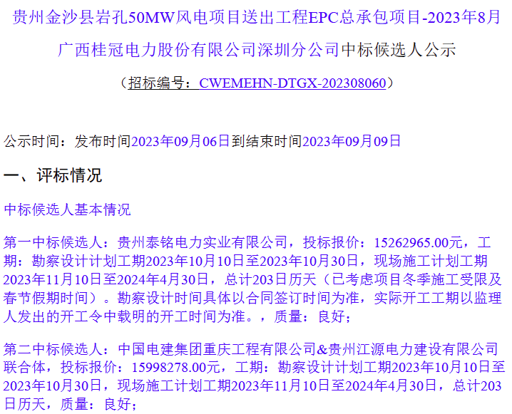 大唐贵州金沙县50MW风电项目EPC总承包项目开标(图1)