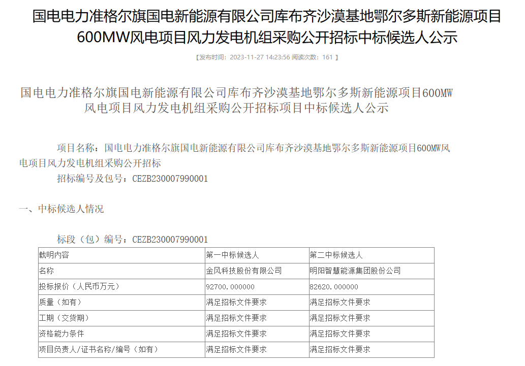 国能870MW风机采购项目开标！金风、明阳预中标！(图1)