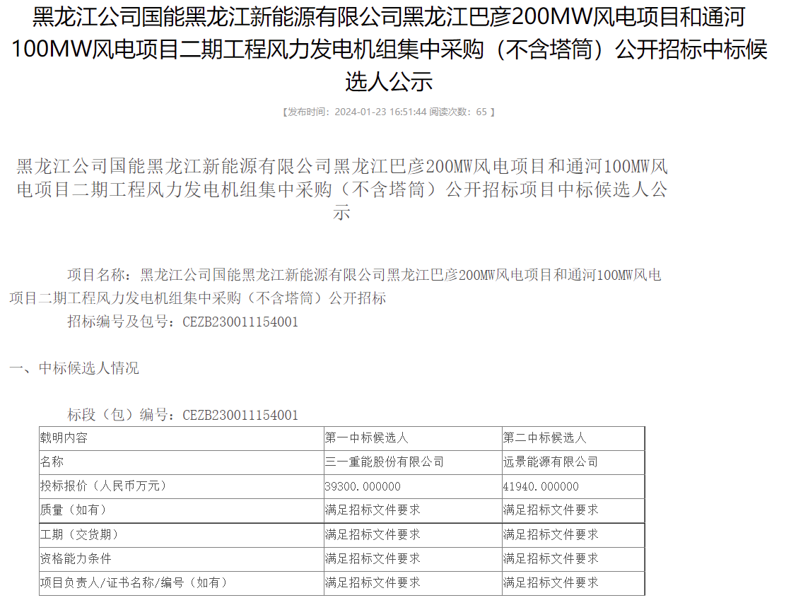 金风、三一预中标！国能600MW风机采购项目开标！(图2)