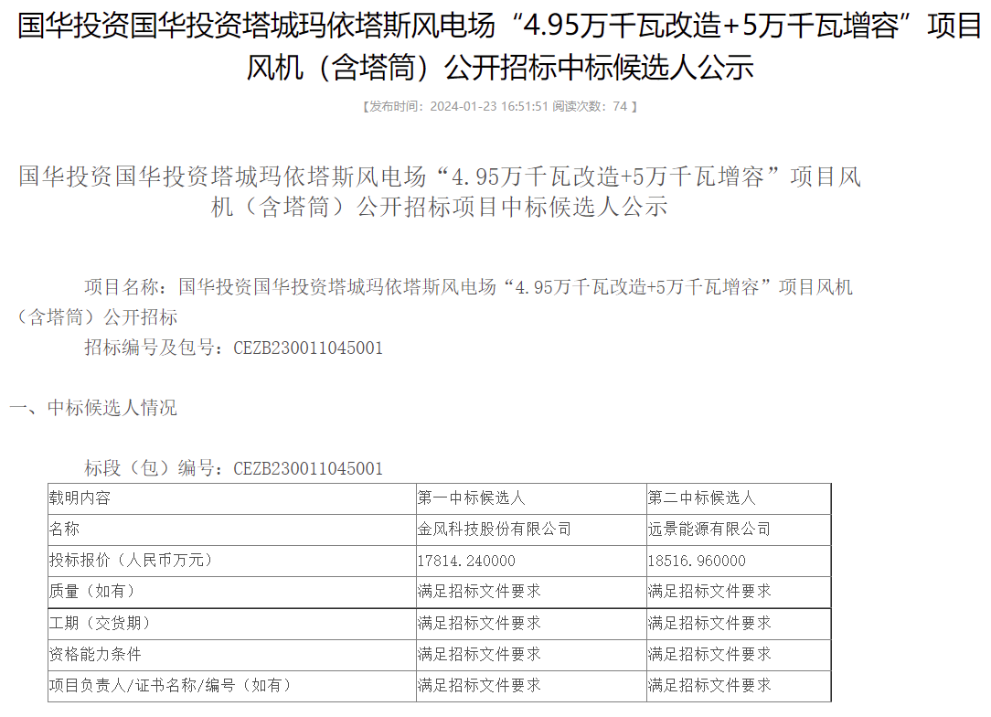 金风、三一预中标！国能600MW风机采购项目开标！(图1)