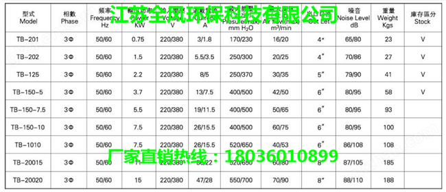 江苏全风环保科技有限公司(图2)