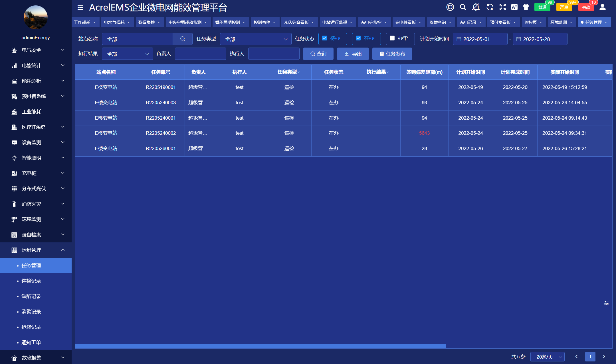 汽车制造行业工业能效提升行动计划提供能效管理解决方案(图3)