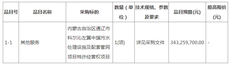34亿！内蒙古自治区通辽市科尔沁左翼中旗污水处理设施及配套管网项目特许经营权项目招标(图1)