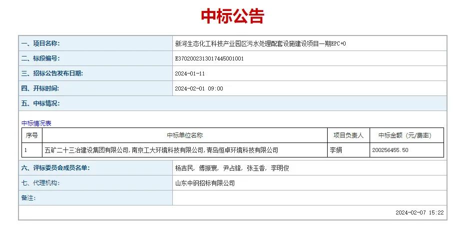 超2亿 五矿二十三冶牵头中标新河生态化工科技产业园区污水处理配套设施建设项目一期EPC+O！(图1)