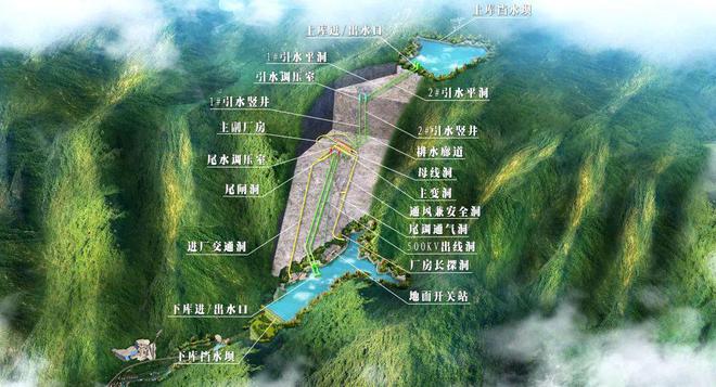 浙江松阳抽水蓄能电站主（副）厂房一层开挖顺利完成(图4)