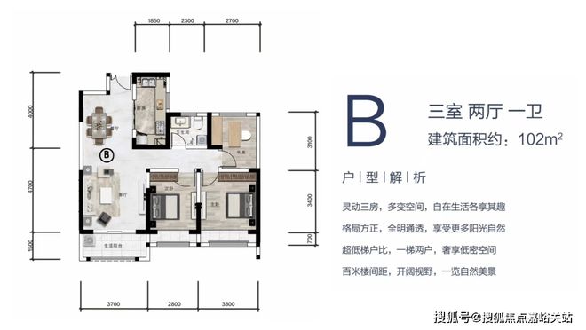 郑州郑东新区 冠景上院@项目基本情况@冠景上院官方网站(图8)