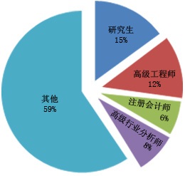 2024年通风设备风机投资前景分析报告(图1)