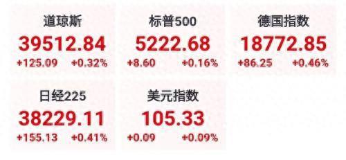 重磅！IPO、再融资重启；北向资金重大变化；一天9家责令整改(图1)