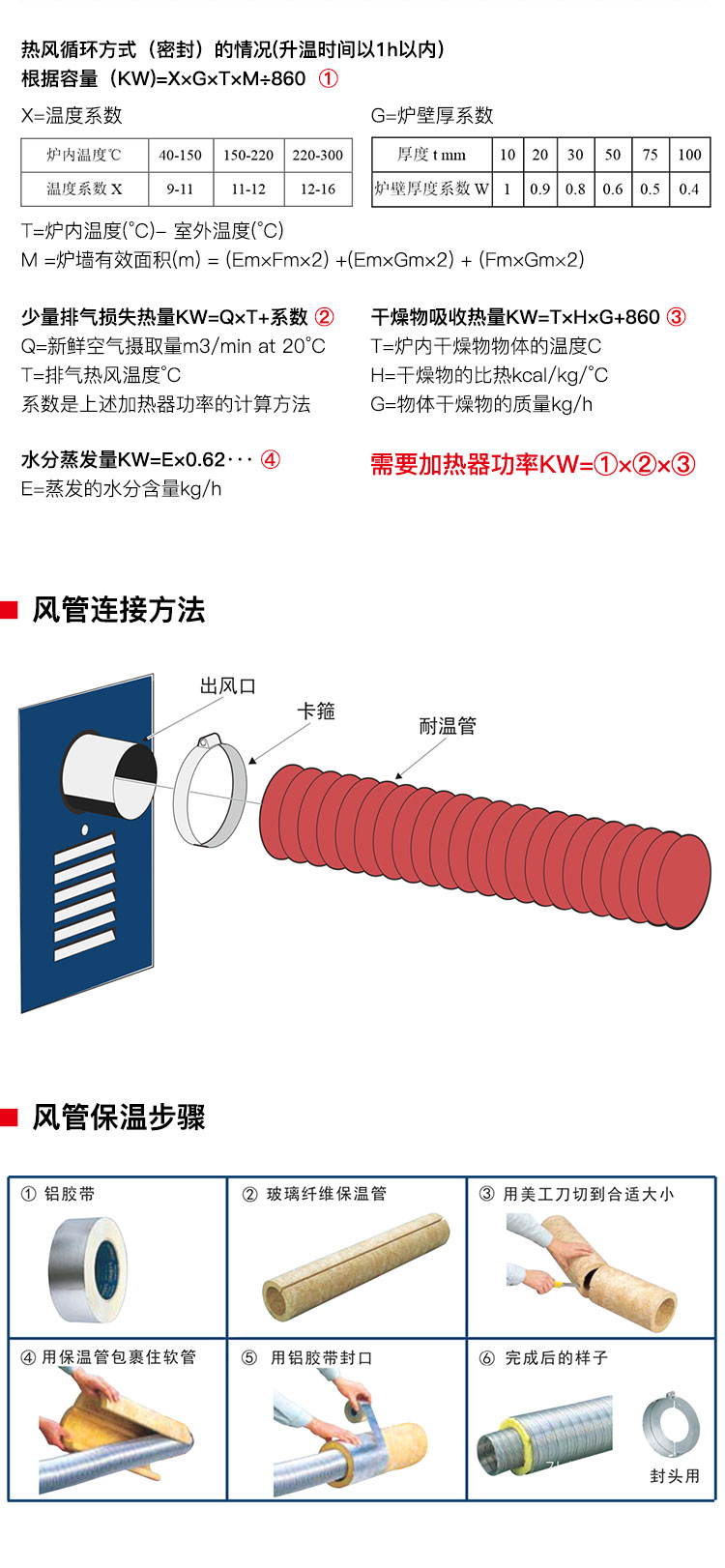 高压型工业热风机(图3)