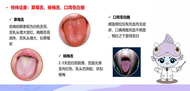 这个病尚无疫苗预防出现发热、咽痛、皮疹等症状马上去医院→(图3)