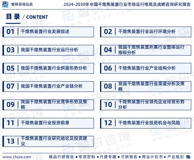 智研咨询《2024版中国干熄焦装置行业市场研究》重磅上线(图2)