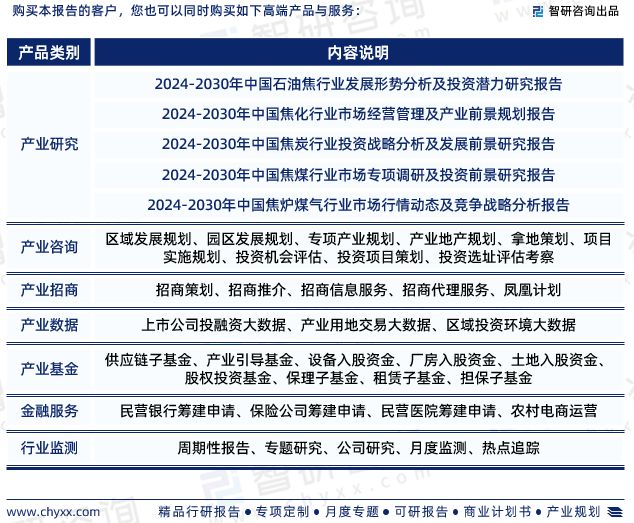 智研咨询《2024版中国干熄焦装置行业市场研究》重磅上线(图7)