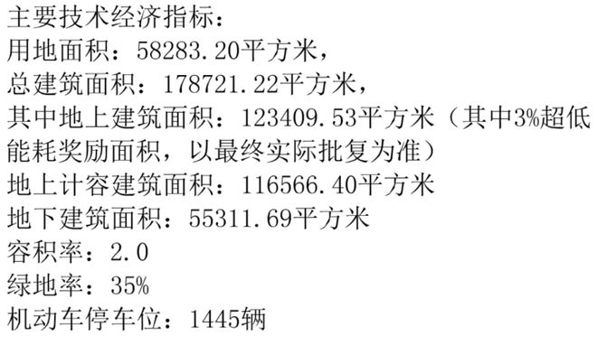 招商中旅揽阅(官方网站)-闵行招商中旅揽阅最新楼盘资讯-区位优势(图3)
