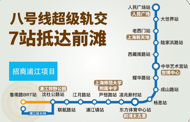招商中旅揽阅(官方网站)-闵行招商中旅揽阅最新楼盘资讯-区位优势(图11)