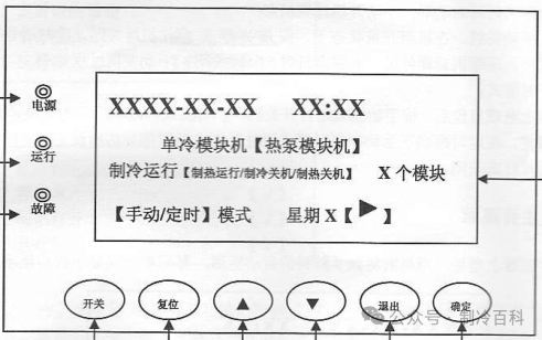 风冷模块冷热水机组工作流程与热回收原理(图2)
