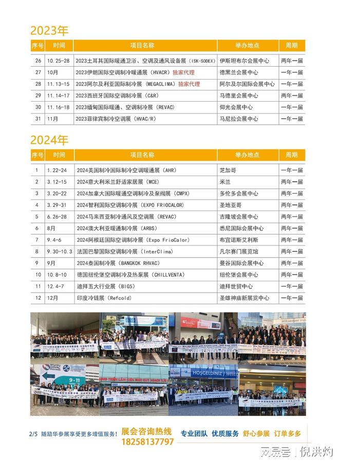 2023 年西班牙国际空调制冷、暖通及泵阀、卫浴管件展览会(图2)