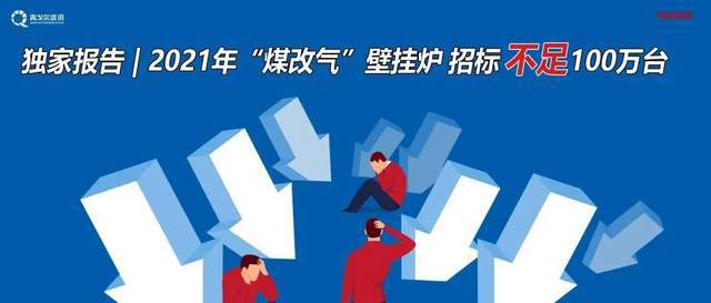 回望壁挂炉行业的2022去走好2023的路！(图1)